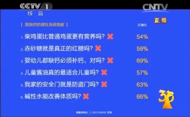 赤砂糖与红糖的区别，赤砂糖和红糖你知道区别在哪里吗（谁知它竟是……差别太大）