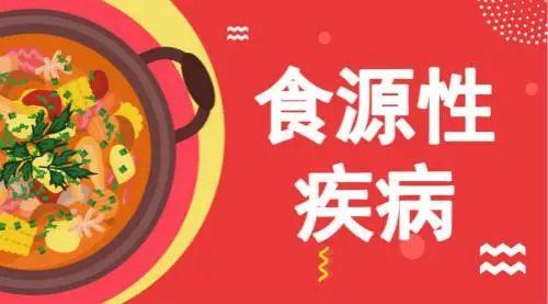 食品安全周是每年的什么时间，2022年6月全国食品安全宣传周（会让你生活更美好）
