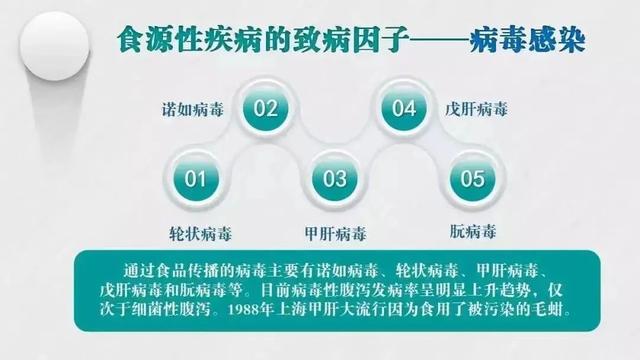 食品安全周是每年的什么时间，2022年6月全国食品安全宣传周（会让你生活更美好）