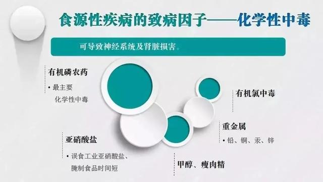 食品安全周是每年的什么时间，2022年6月全国食品安全宣传周（会让你生活更美好）