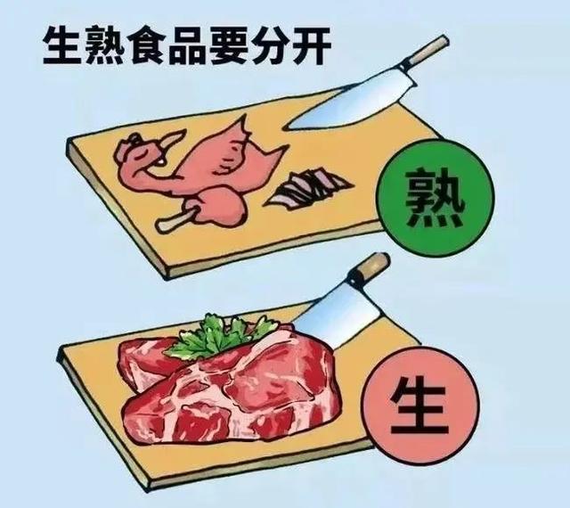 食品安全周是每年的什么时间，2022年6月全国食品安全宣传周（会让你生活更美好）