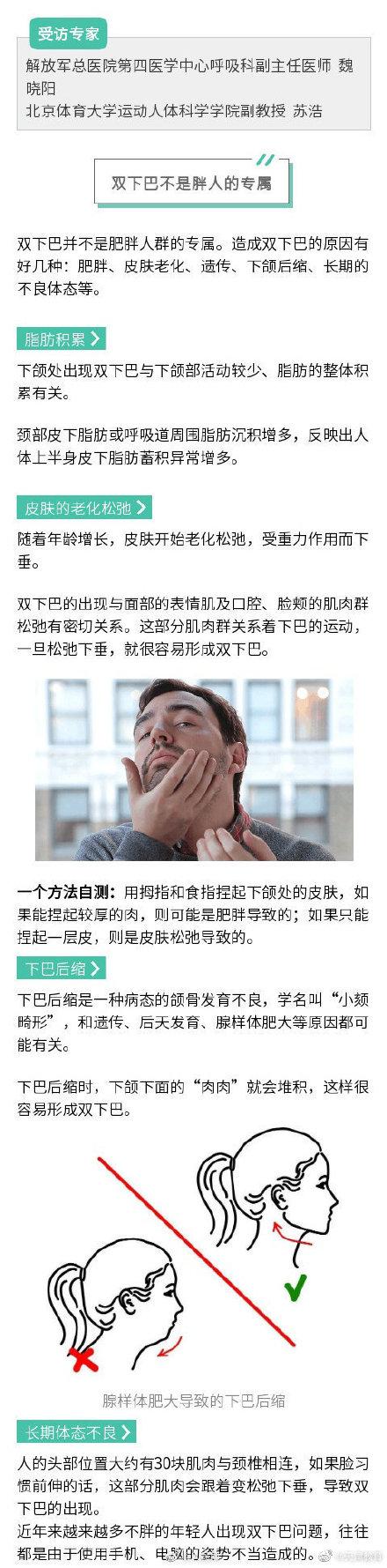 下巴肥胖的原因(下巴有点胖是什么征兆)