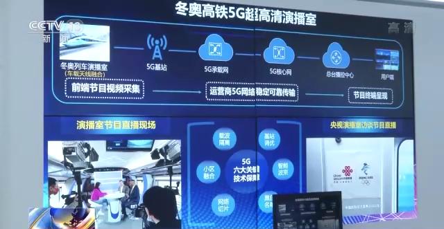 服贸会还有哪些亮点，2022年服贸会将启