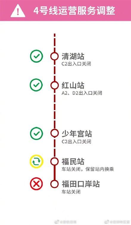 深圳地铁10号线线路图，深圳地铁10号线（<20221028版>）