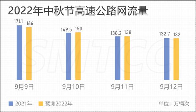 上海中秋节活动，在上海中秋节有什么好玩的（家里装个有创意的吊灯动感十足）