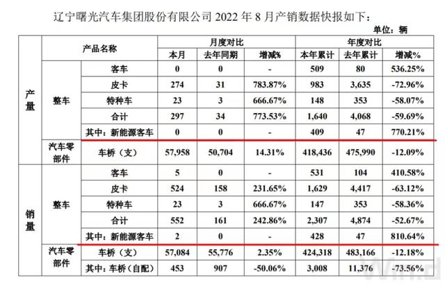 st板块最有可能的妖股，ST大集会是跨年妖股吗