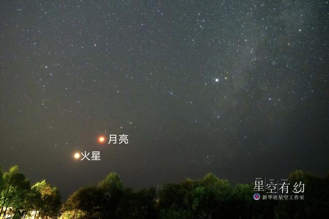 火星冲日两大天象，星空有约火星