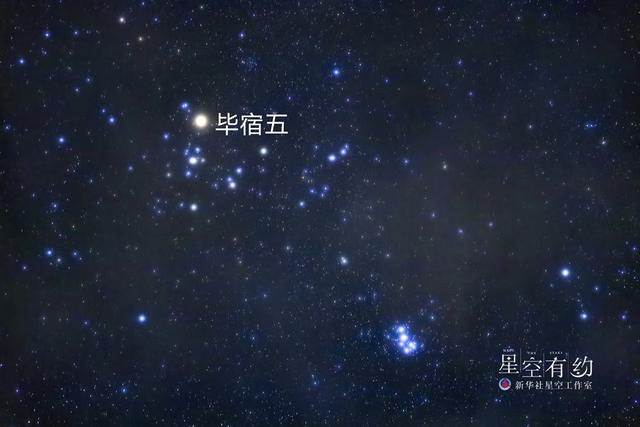 火星冲日两大天象，星空有约火星