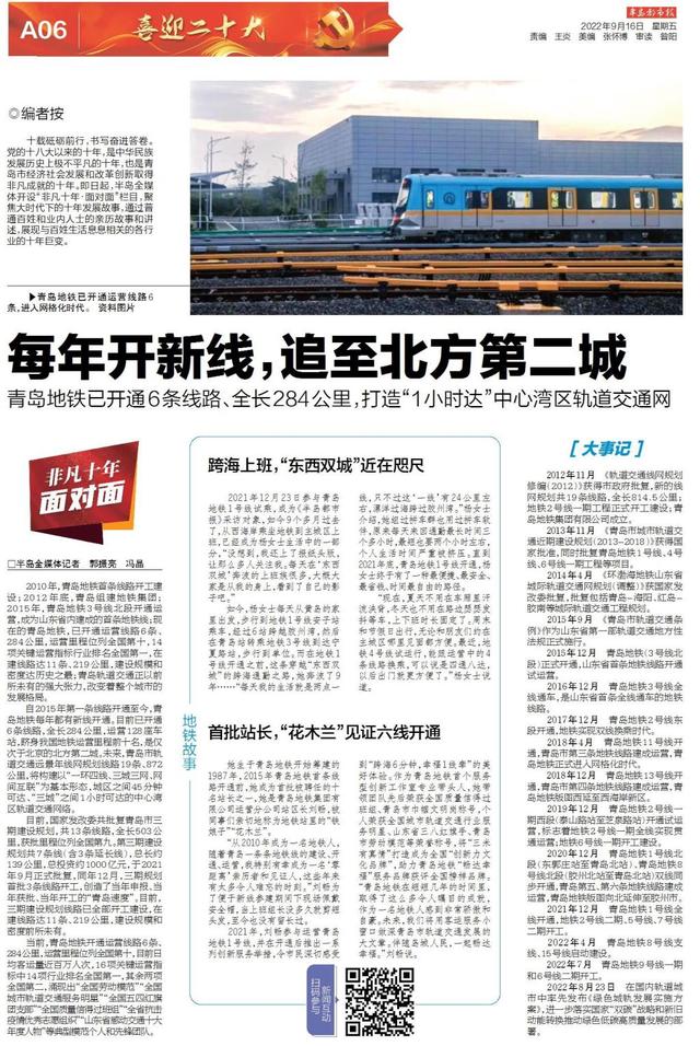 青岛地铁规划图，最新的青岛地铁规划图