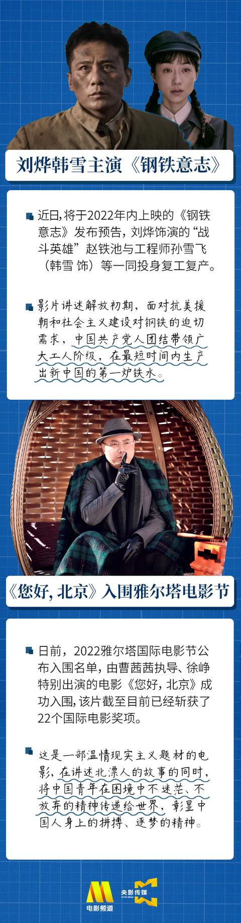 韩雪演的电视剧，韩雪演民国电视剧有哪些