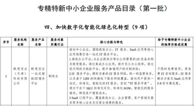 联想百应软件是干什么的，联想发布百应中小企业一站式数字化服务平台