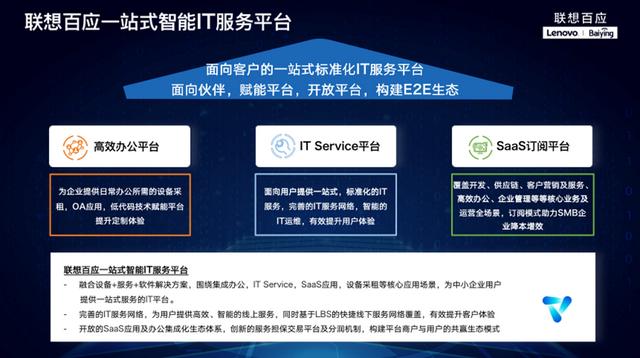 联想百应软件是干什么的，联想发布百应中小企业一站式数字化服务平台