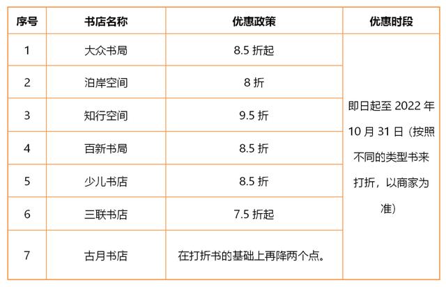 淮安西游乐园门票价格，西游记乐园淮安门票