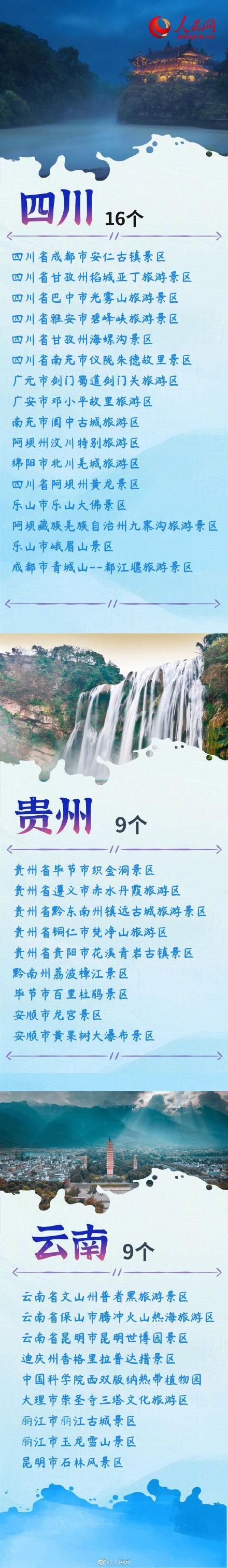 5a级景区有哪些，最新消息全国有几个5a级景区（318家国家5A景区全名单你想去哪玩）