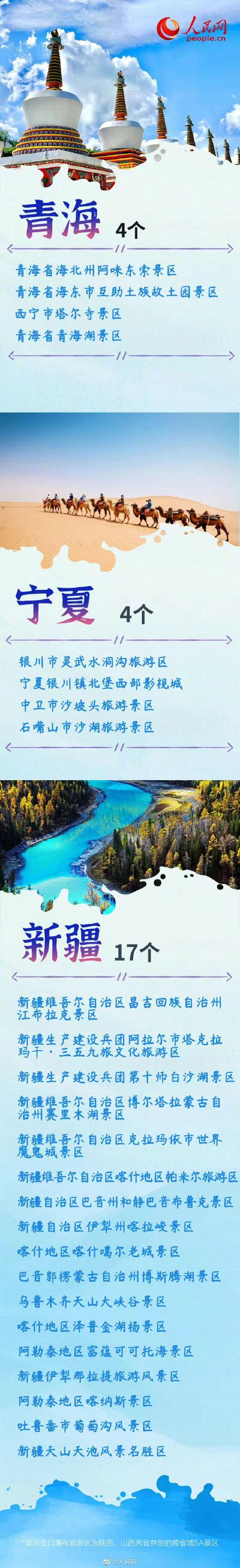 5a级景区有哪些，最新消息全国有几个5a级景区（318家国家5A景区全名单你想去哪玩）