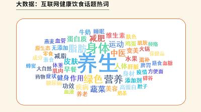 健康饮食指南食谱大全，年轻人饮食菜单里的健康新花样