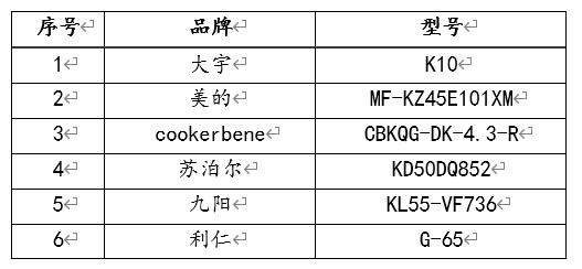 史上最强空气炸锅测评，20款热门空气炸锅深度测评