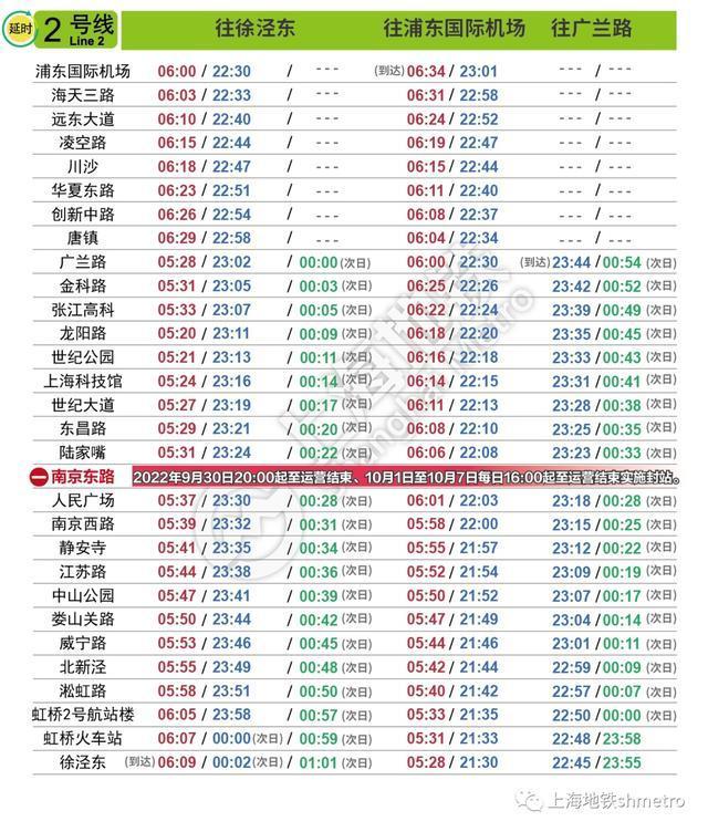 上海地铁停运时间，上海地铁每天停运时间