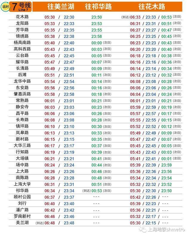 上海地铁停运时间，上海地铁每天停运时间