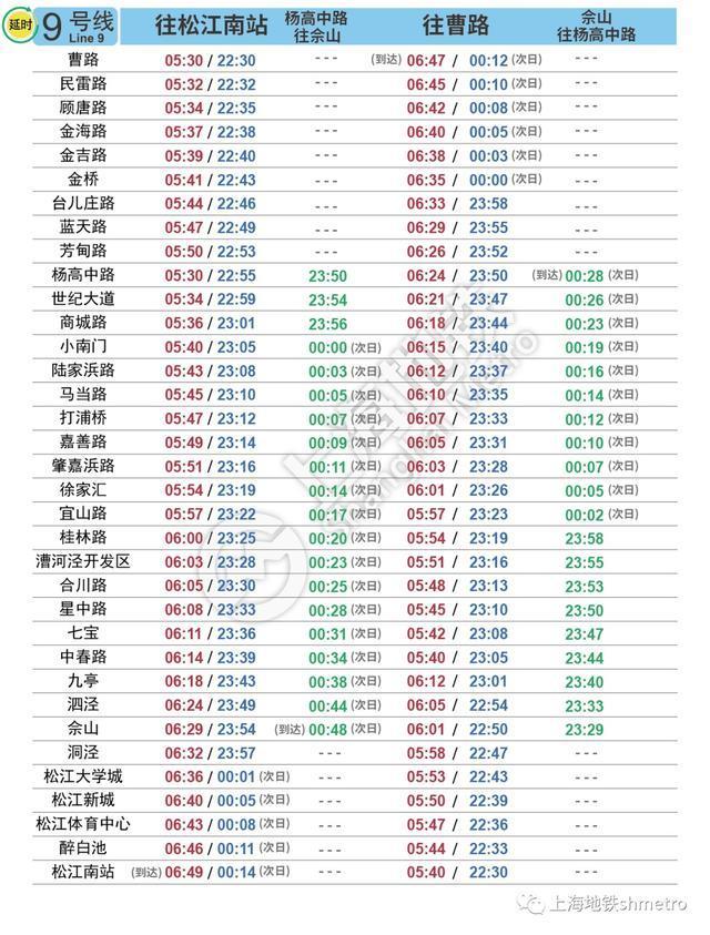 上海地铁停运时间，上海地铁每天停运时间