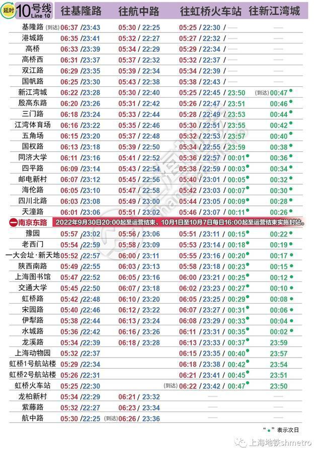 上海地铁停运时间，上海地铁每天停运时间