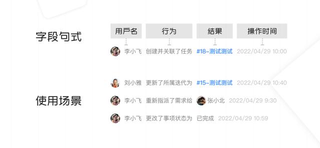 如何做到协同办公，带你看懂协同办公提效