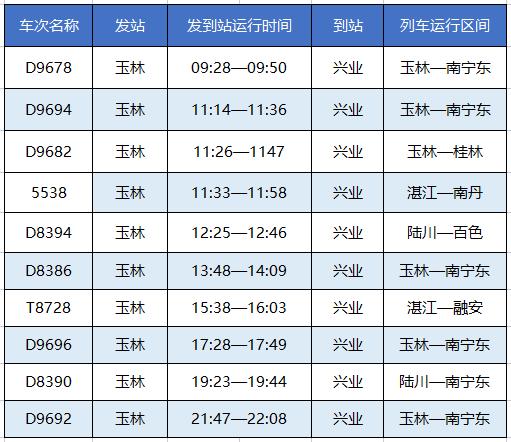 玉林有什么好玩的地方景点，玉林十大必玩景点