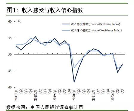 央行公布居民存款最新数据，中国居民人均存款“出炉”