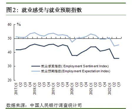 央行公布居民存款最新数据，中国居民人均存款“出炉”