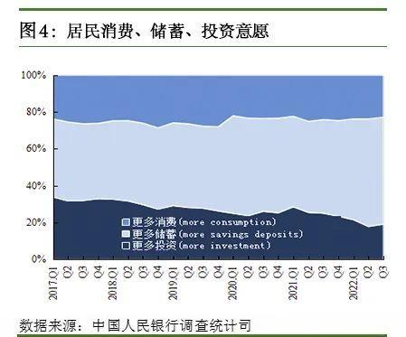 央行公布居民存款最新数据，中国居民人均存款“出炉”