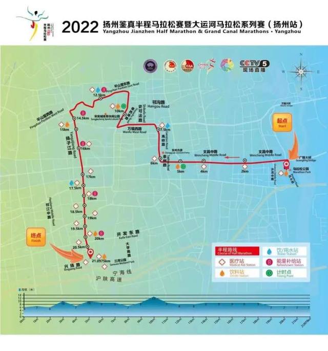 扬州马拉松在几月，<体育>马拉松——2023扬州鉴真半程马拉松开跑