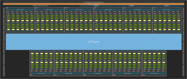 gtxrtx图形专业显卡比较，RTX和GTX显卡我选到底哪个