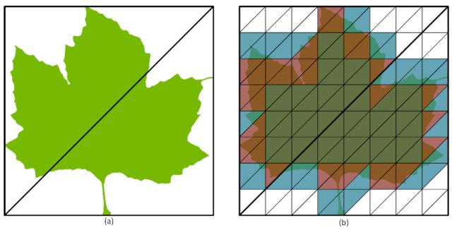 gtxrtx图形专业显卡比较，RTX和GTX显卡我选到底哪个