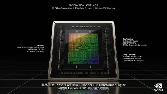 gtxrtx图形专业显卡比较，RTX和GTX显卡我选到底哪个