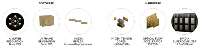 gtxrtx图形专业显卡比较，RTX和GTX显卡我选到底哪个