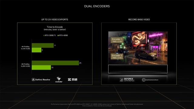 gtxrtx图形专业显卡比较，RTX和GTX显卡我选到底哪个