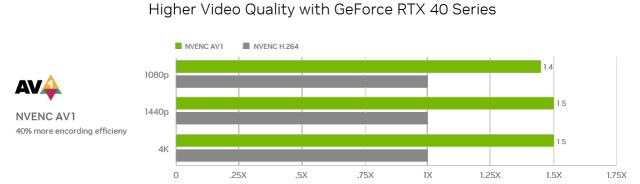 gtxrtx图形专业显卡比较，RTX和GTX显卡我选到底哪个