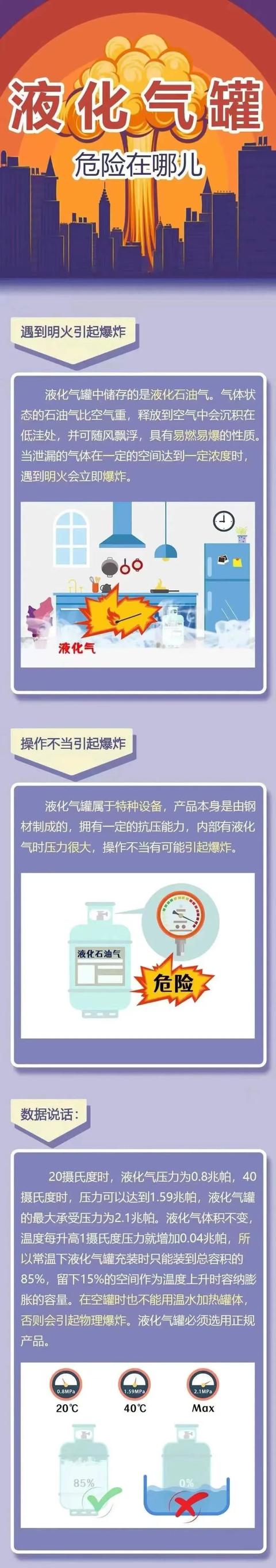 28条安全小贴士关键时刻可以救命，这8种安全小贴士