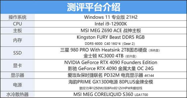 影驰3060 oc12g显卡测评，大杯的不只有体积还有性能