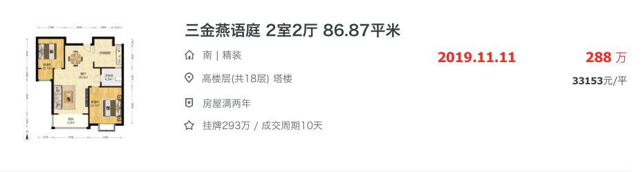 南京市迈皋桥板块土地出让，南京市国有建设用地使用权挂牌出让公告