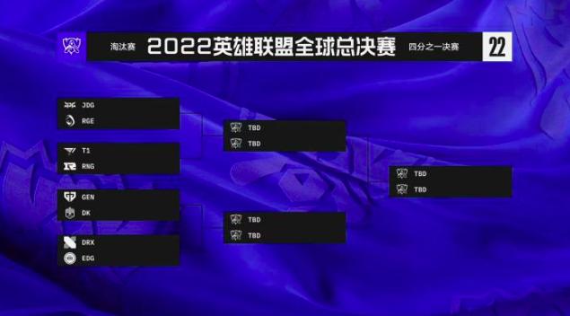 lpl所有职业选手名单合集，2023年春季赛大名单