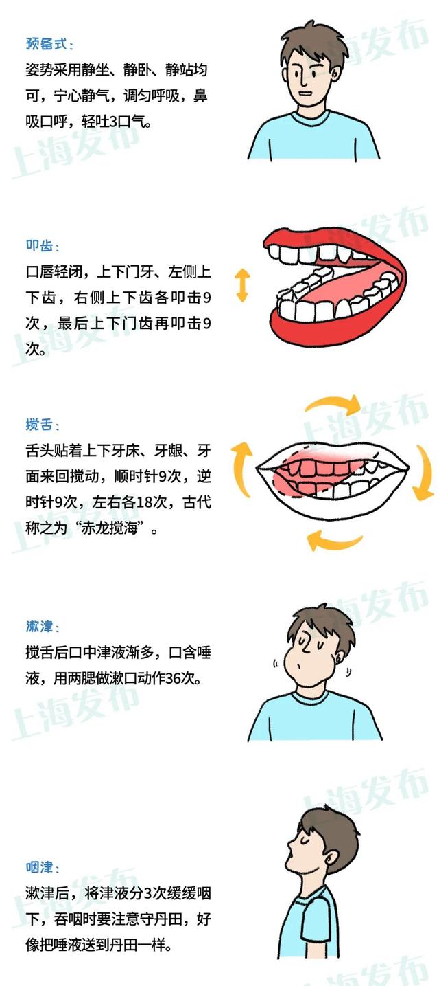 熬夜为什么这么伤身体，医生提醒：经常熬夜的人