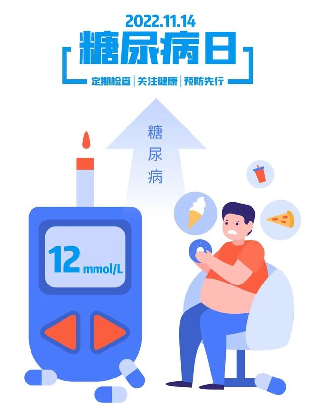 糖尿病是米饭吃多了吗(糖尿病米饭吃多会后升吗)