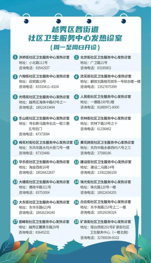 广州市各区地图，广州11个区板块地图（广州哪个区最富，哪个区最穷）