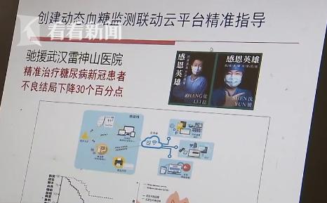 糖尿病新冠餐后血糖(糖尿病餐后的标准是多少)