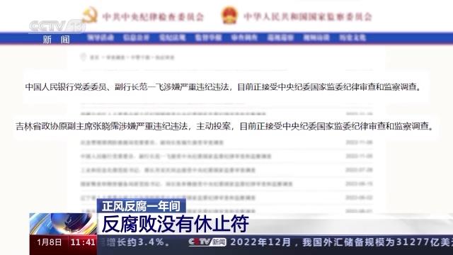 2013反腐成果，反腐败最新成果（2023年反腐坚决彻底）