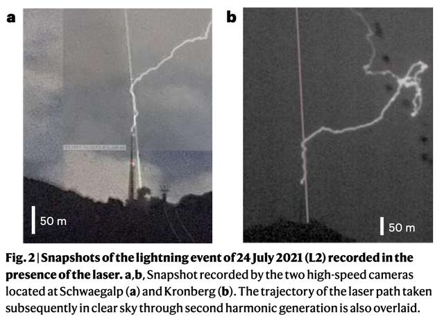 避雷针尖端放电工作原理动画，富兰克林之后新避雷针