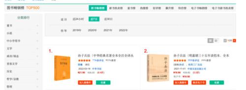新年书单推荐6本书，这本书进了网友的新年书单