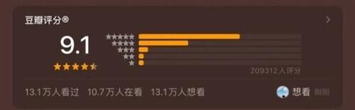 新年书单推荐6本书，这本书进了网友的新年书单