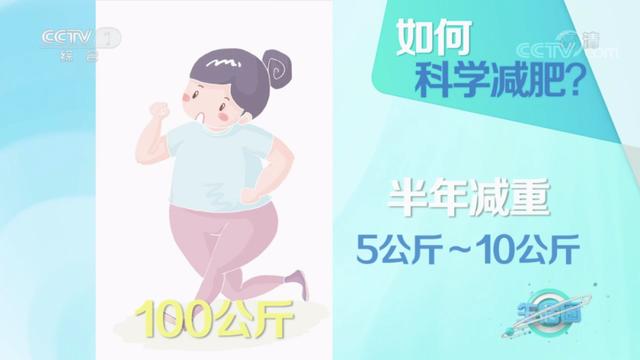 坐着上半身肥胖怎么减(坐着上半身比别人高)
